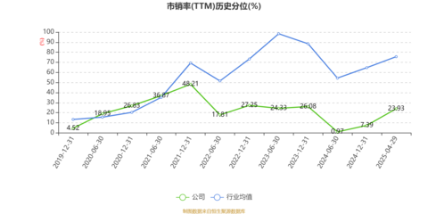 日發(fā)精機(jī)2025年一季度財報解讀 虧損超4800萬元，計算機(jī)軟硬件研發(fā)成關(guān)鍵變量